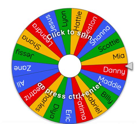 wheelof names|Wheel Spinner .